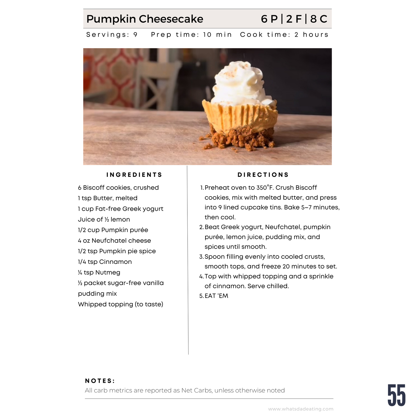 Sweet Treats Digital Download